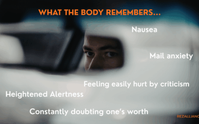 Post-Traumatic Stress After Workplace Harassment: What the Body Remembers